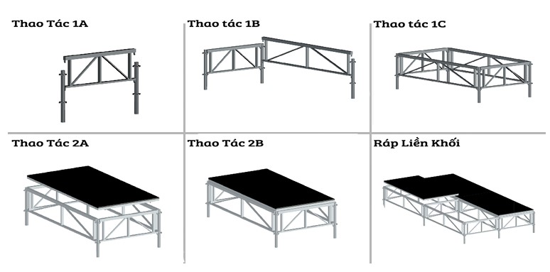 Sàn Sân Khấu Lắp Đặt Là Gì ? 1